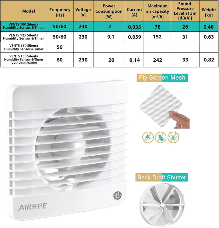 Airope,Feuchtigkeitssensor &amp;Timer 100 mm, Abluftventilator mit Rückschlagventil + Integriertes Moski