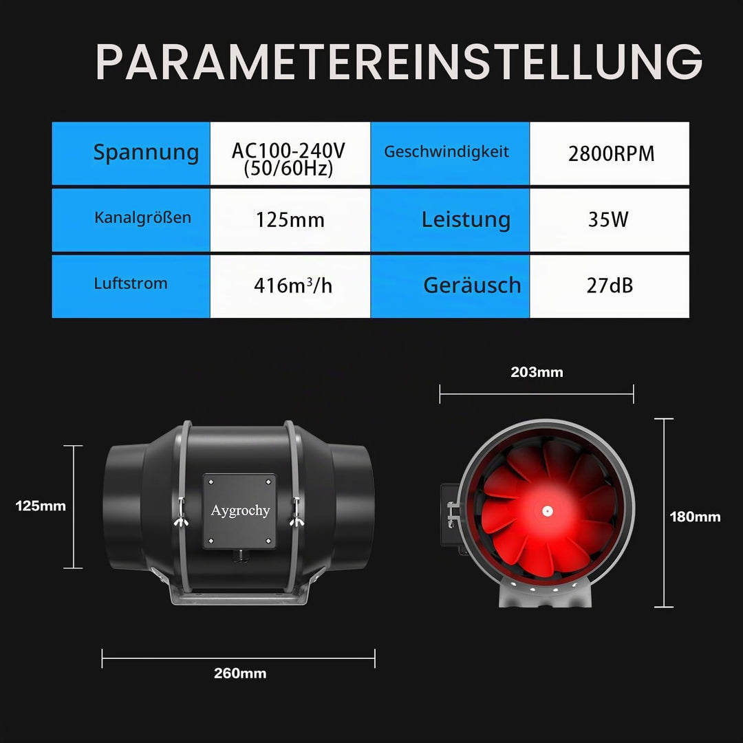 Aygrochy Rohrventilator 125mm, EC-Motor 35W 416m³/h, 2800 U/min Abluftventilator mit Temperatur- und
