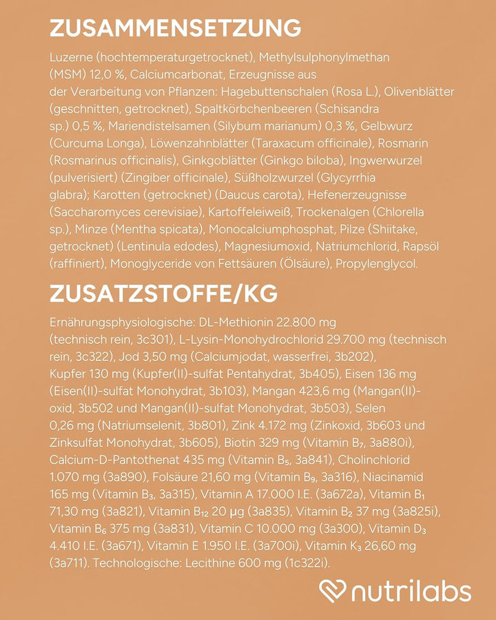 NutriLabs Hoof Support Pellets Premiumprodukt zur Unterstützung gesunder Hufe von Pferden, mit Bioti