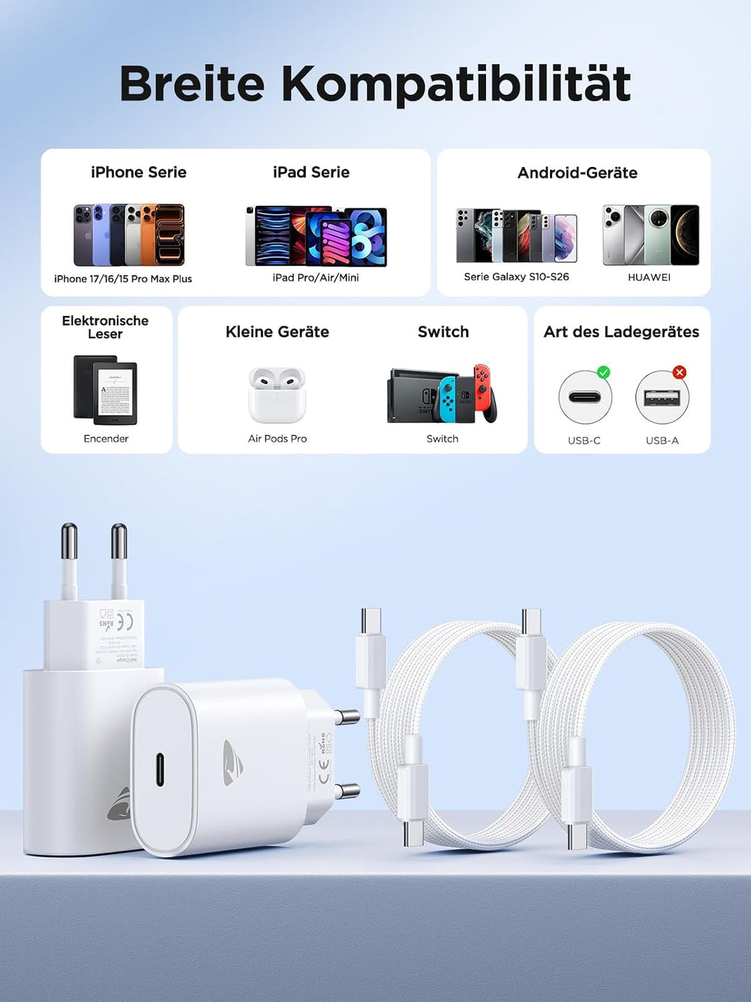USB C Ladegerät, 2er Pack Handy Netzteil Ladegeräte Mehrfach Ladestecker USB C Power Adapter 20W Sch