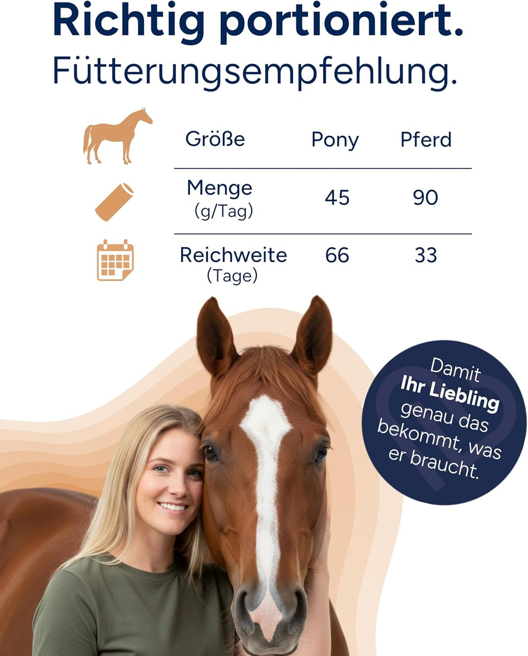 NutriLabs Hoof Support Pellets Premiumprodukt zur Unterstützung gesunder Hufe von Pferden, mit Bioti