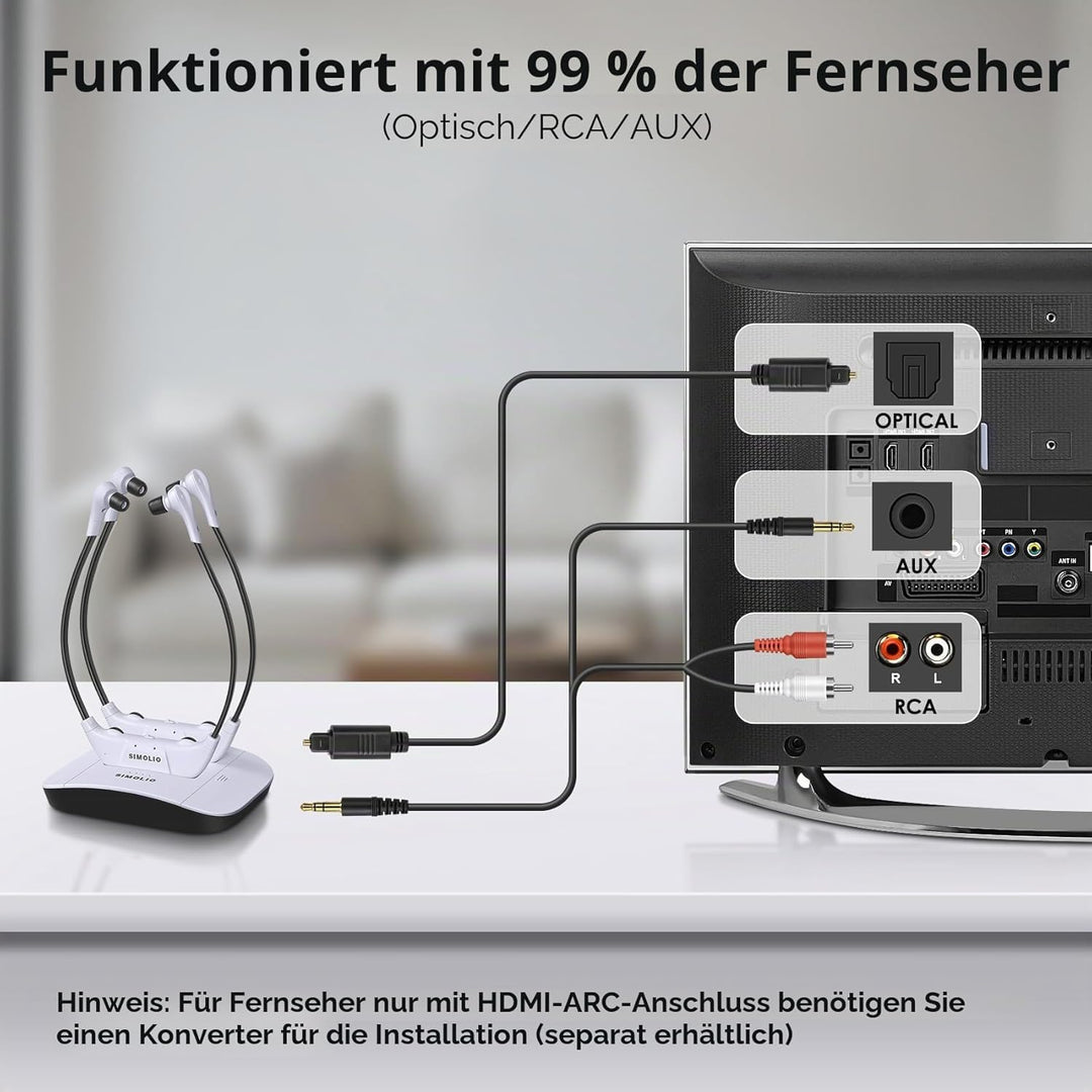SIMOLIO Dual Digitale TV Hörsystem, 2.4GHz Kabelloser Kopfhörer für Fernseher &amp; Musikanlagen mit Ers
