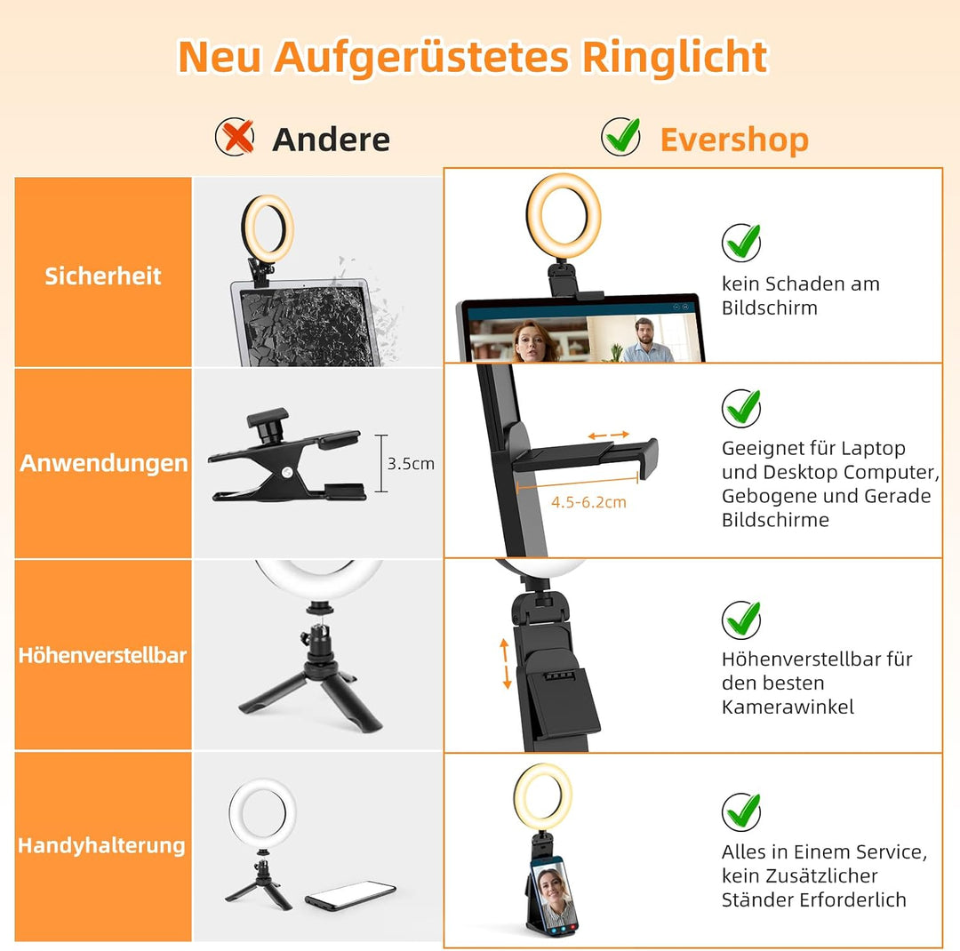 Upgrade Ringlicht Laptop PC 5” Videokonferenz Licht,Evershop Ringleuchte Ringlampe mit Stativ&amp;Handyh