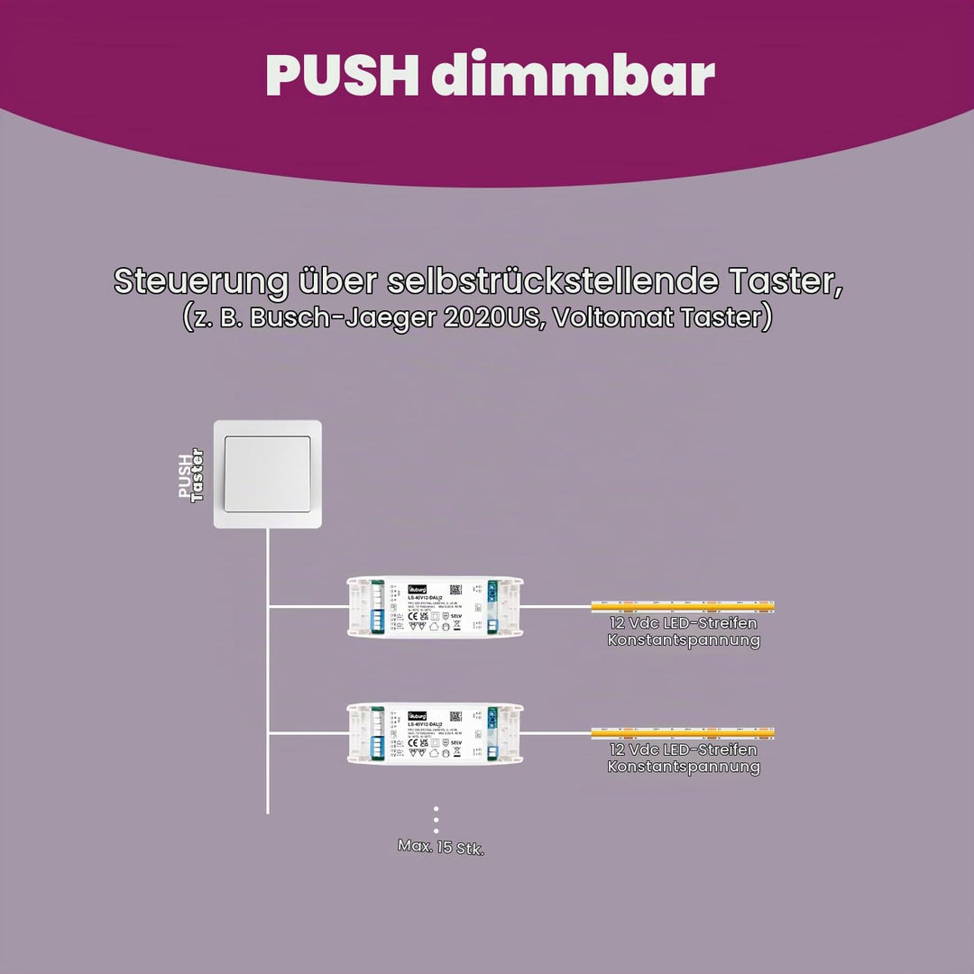 illuburg LED Trafo 12V 40W Dimmbar DALI Push 0-10V Flickerfree LED Netzteil Treiber Driver Power Sup