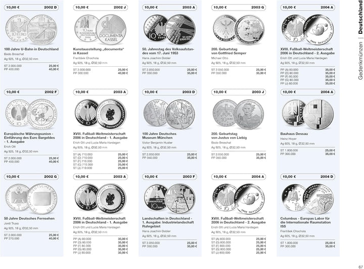 Euro-Katalog 2025: Münzen - Banknoten, Gebundenes Buch