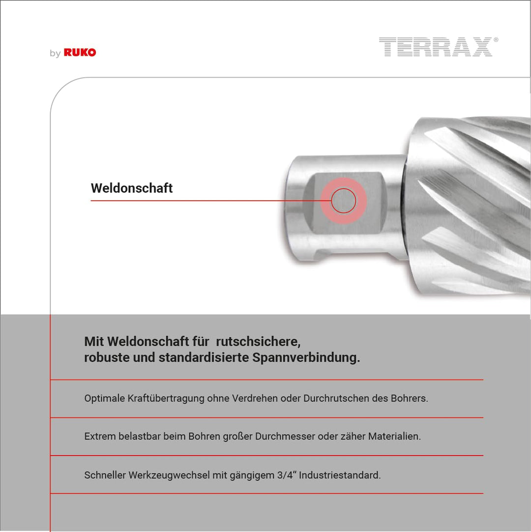 TERRAX by RUKO Kernbohrer HSS 28 mm Weldon