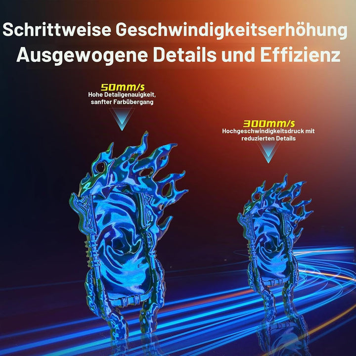 ERYONE Dreifarbiges Seiden PLA Filament 1.75mm,Seidiges Mehrfarbiges PLA-Filament für 3D-Drucker +/-